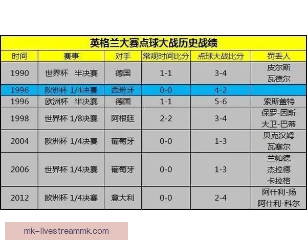 世界杯竞猜胜负策略分析 提升你的预测准确率与投注技巧
