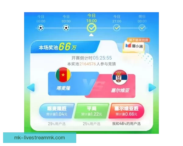 世界杯竞猜游戏全攻略 参与方式规则与技巧解析