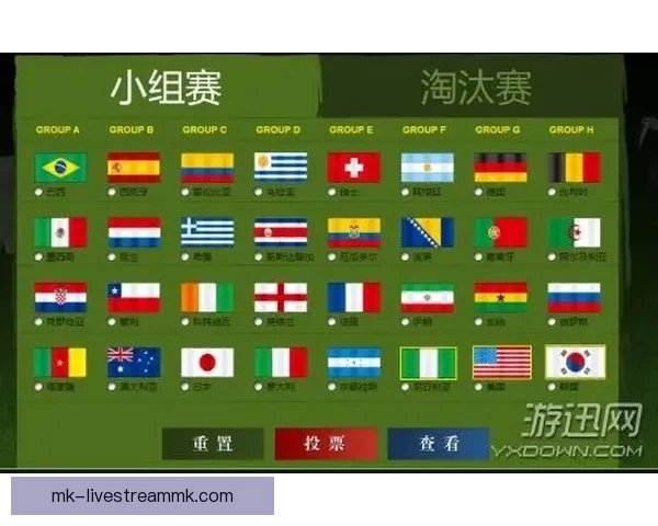 世界杯竞猜游戏全攻略 参与方式规则与技巧解析