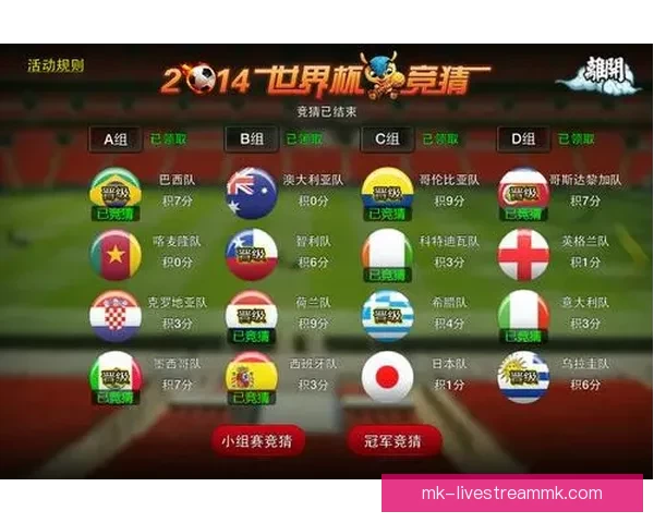 世界杯竞猜游戏大厅精彩赛事畅享攻略与投注技巧全指南